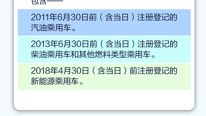 杜兰特人类50%精华22分 掘金半场22助70-63领先太阳