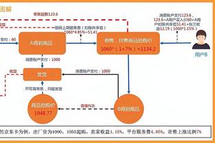 确实激烈？英超第1距第5仅6分，意甲14分西甲12分德甲13分