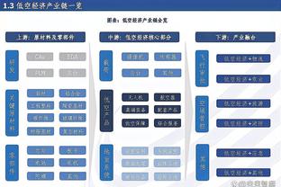 肿么啦？申京半场5投0中&罚球2中0得分挂蛋 只拿下5板4助