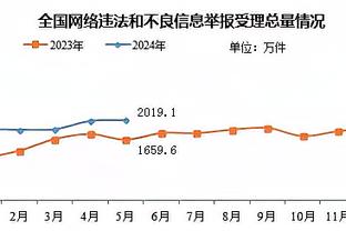 腰伤离场！波杰姆斯基：真希望我今晚也在场 我会回来的勇士国度