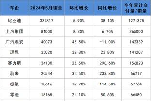 18新利体育截图0