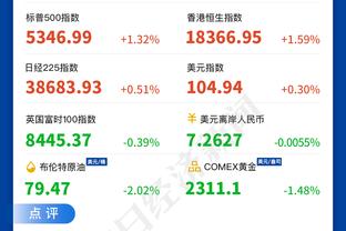 扎克-科林斯：要打好48分钟比赛 这是连败期间学的最重要一课